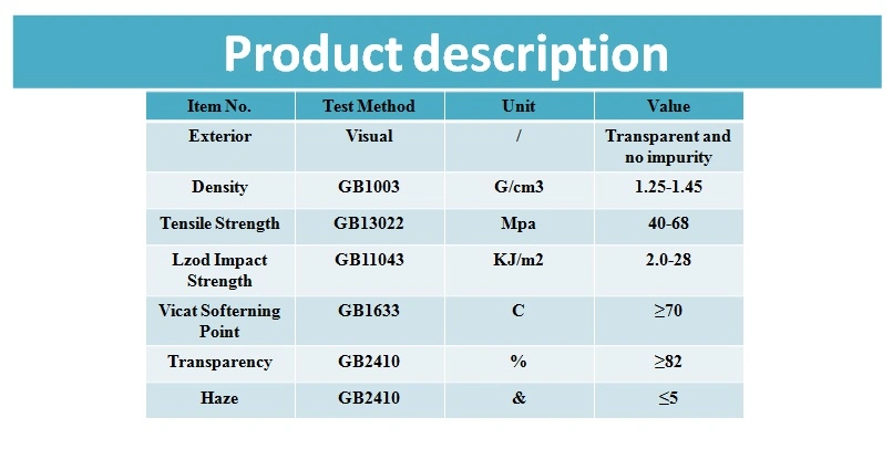 High Transparent PVC Compound Rigid Granules for Shrink Wrap Film